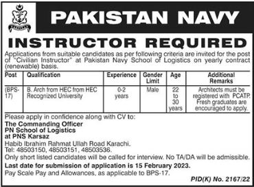 Pakistan Navy School Jobs 2023