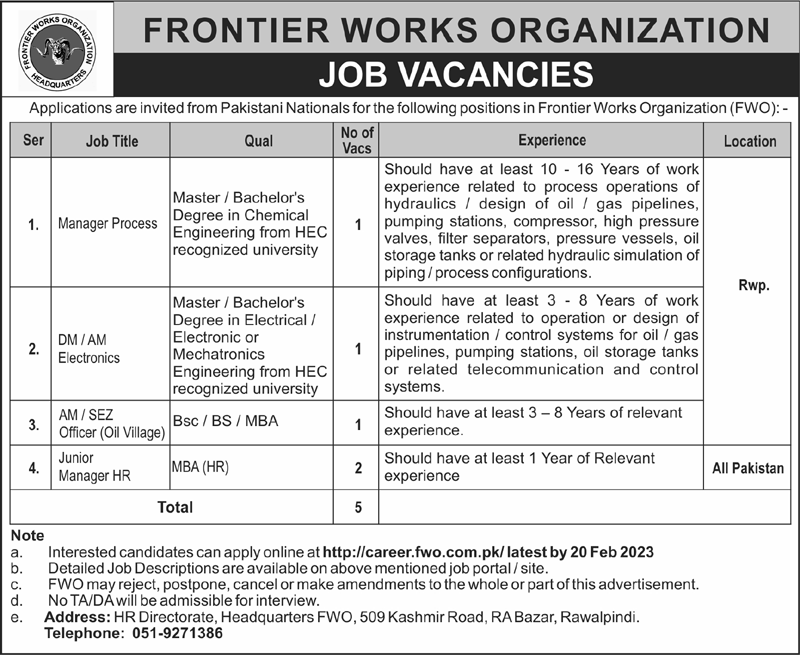 FWO Jobs 2023 Online Apply – Frontier Works Organization Jobs 2023