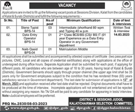 District and Session Court Kalat Jobs 2023