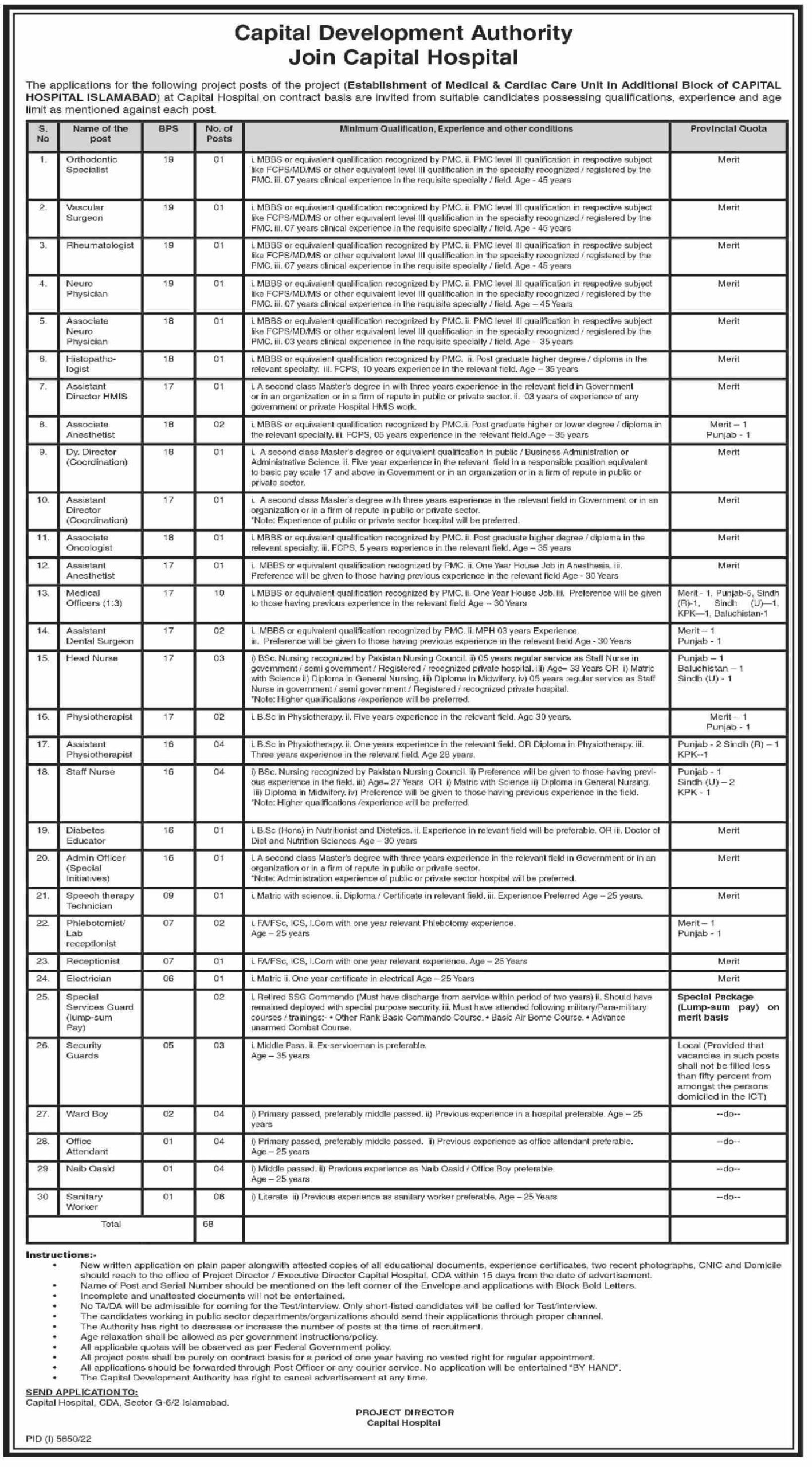 Capital Hospital Islamabad Job Vacancies - Apply Now