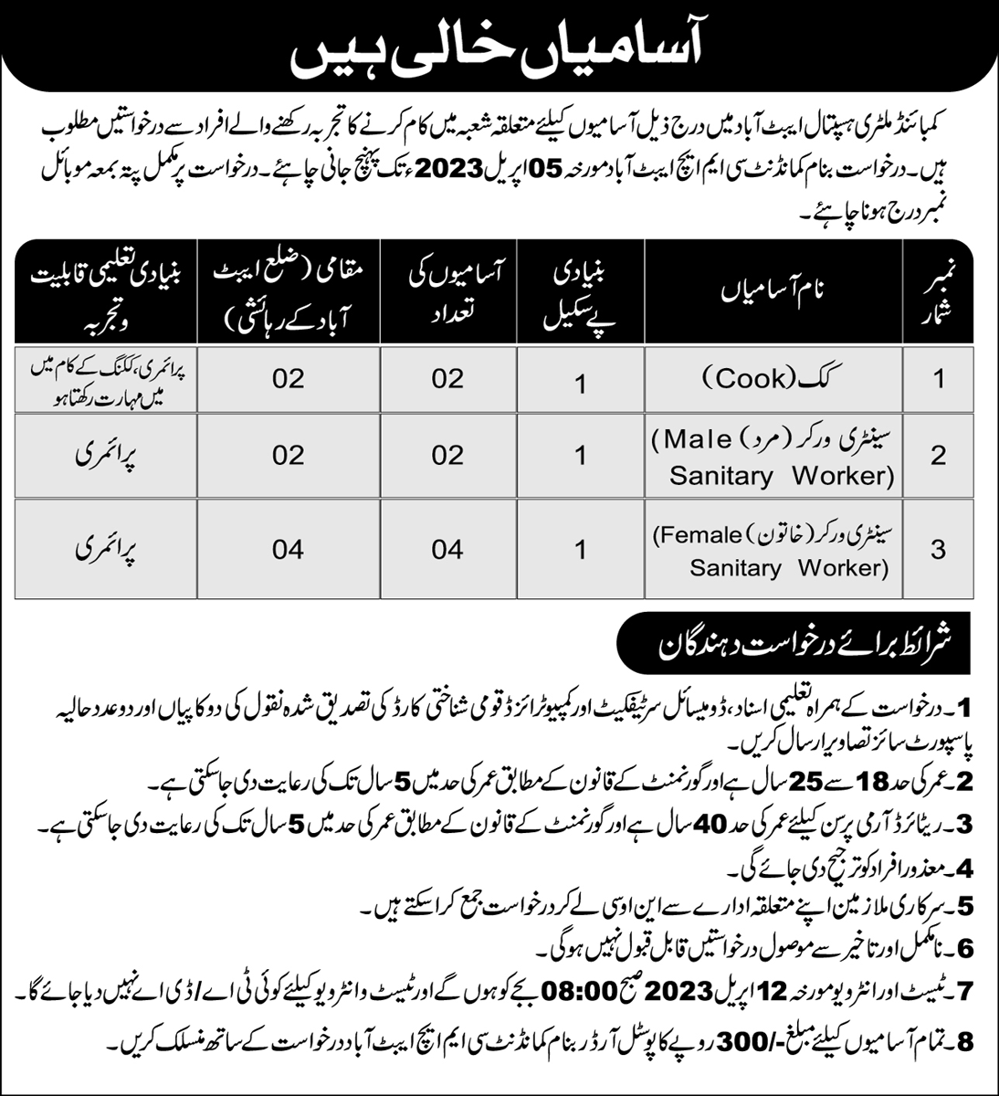 Combined Military Hospital CMH Abbottabad Jobs 2023