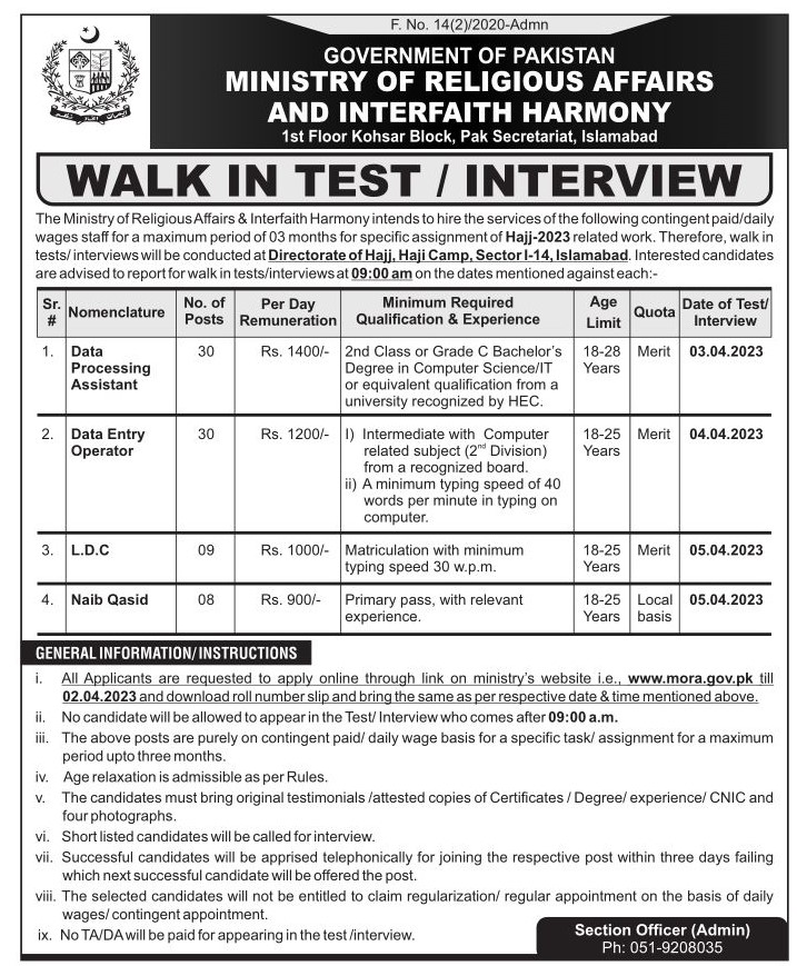 Ministry of Religious Affairs and Interfaith Harmony Islamabad Jobs 2023