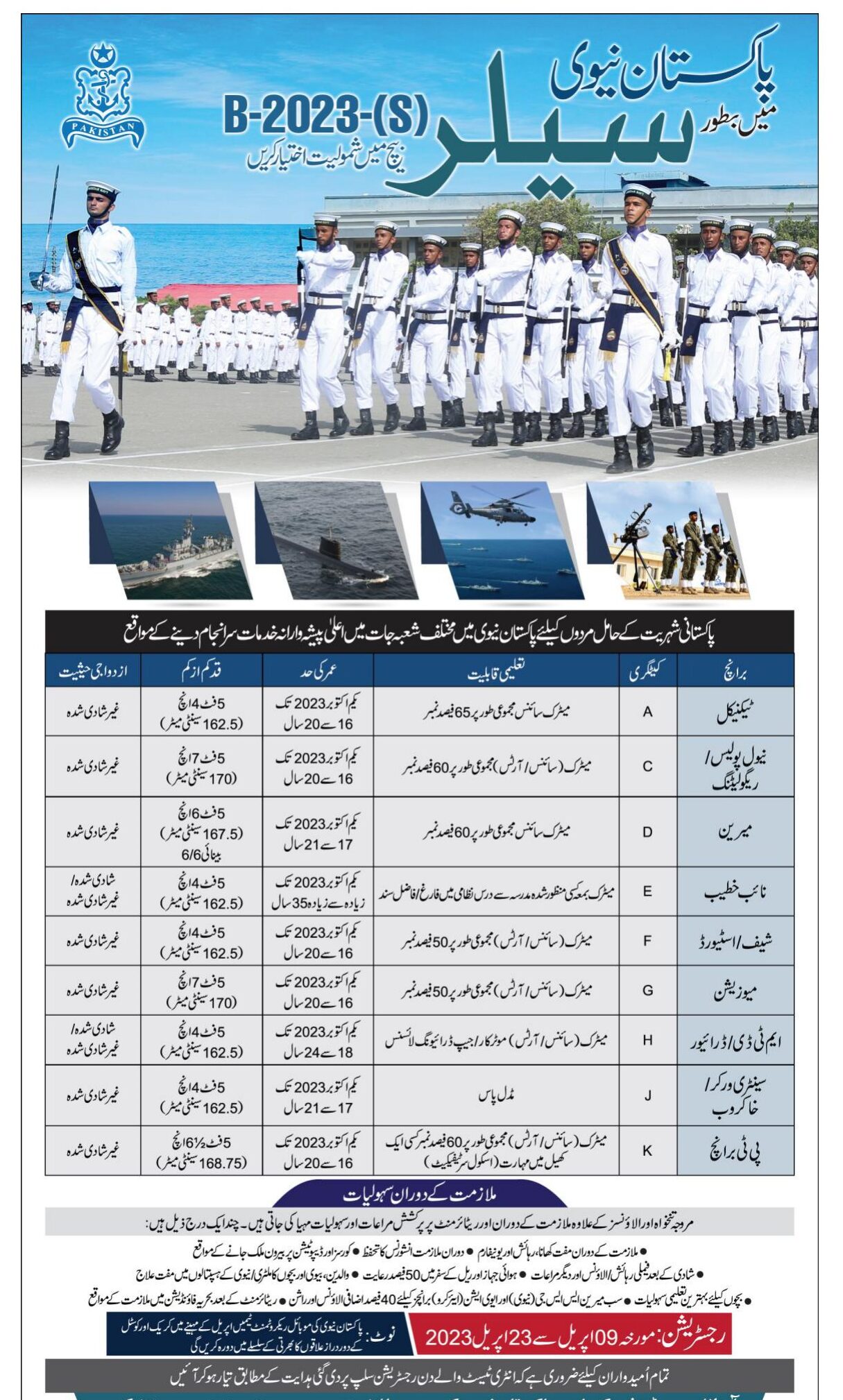 Pakistan Navy Jobs 2023 Advertisement Paper