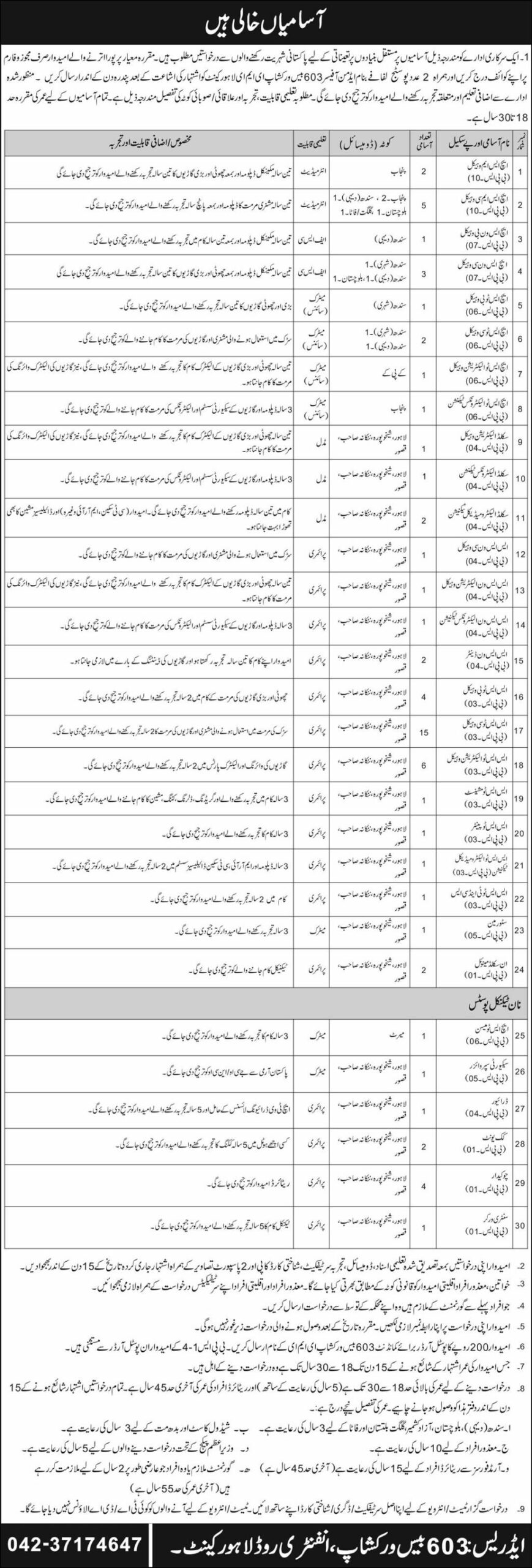 Pak Army 603 Base EME Lahore Cantt Jobs Advertisement