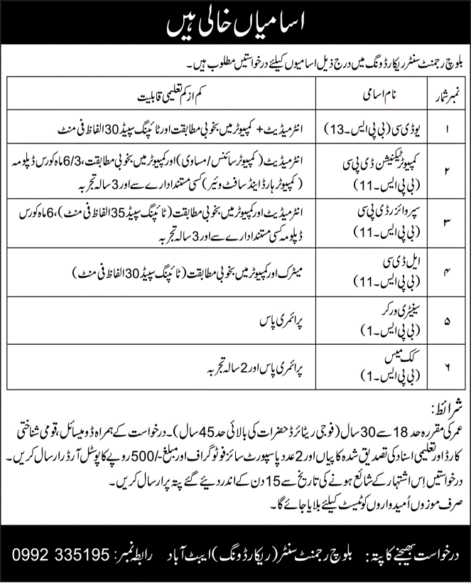 Baloch Regimental Centre army Jobs 2023