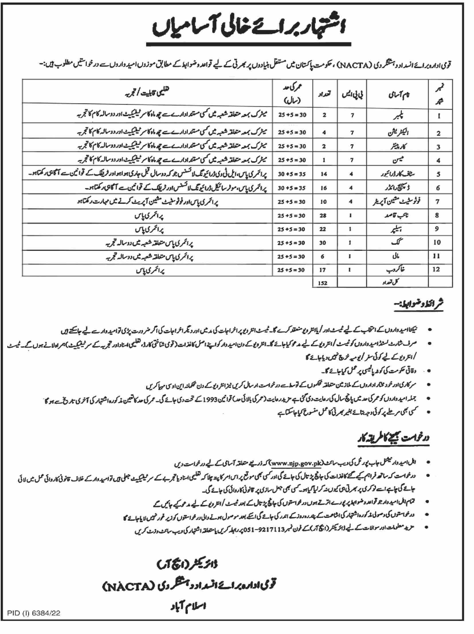 National Counter Terrorism Authority NACTA Jobs Advertisement