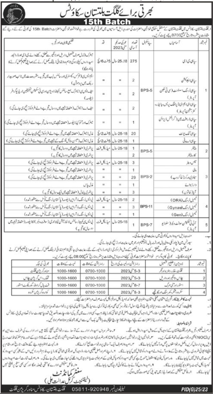 Gilgit Baltistan Scouts Jobs Advertisement