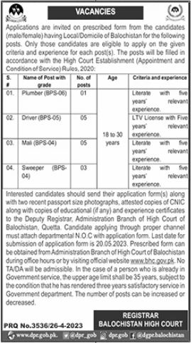 Balochistan High Court Jobs Advertisement