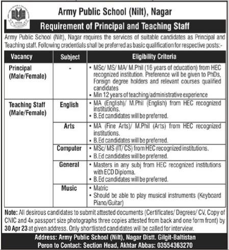 Army Public School APS Teacher Jobs Advertisement