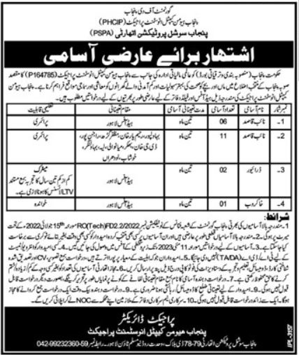 Punjab Social Protection Authority PSPA Jobs 2023