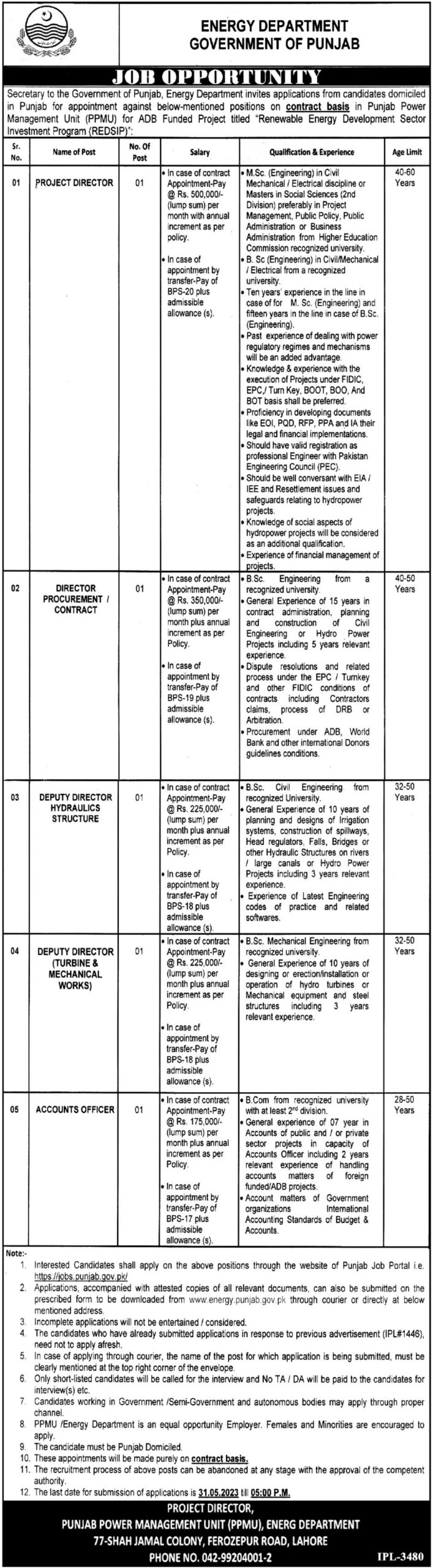 Latest Energy Department Punjab Jobs Advertisement