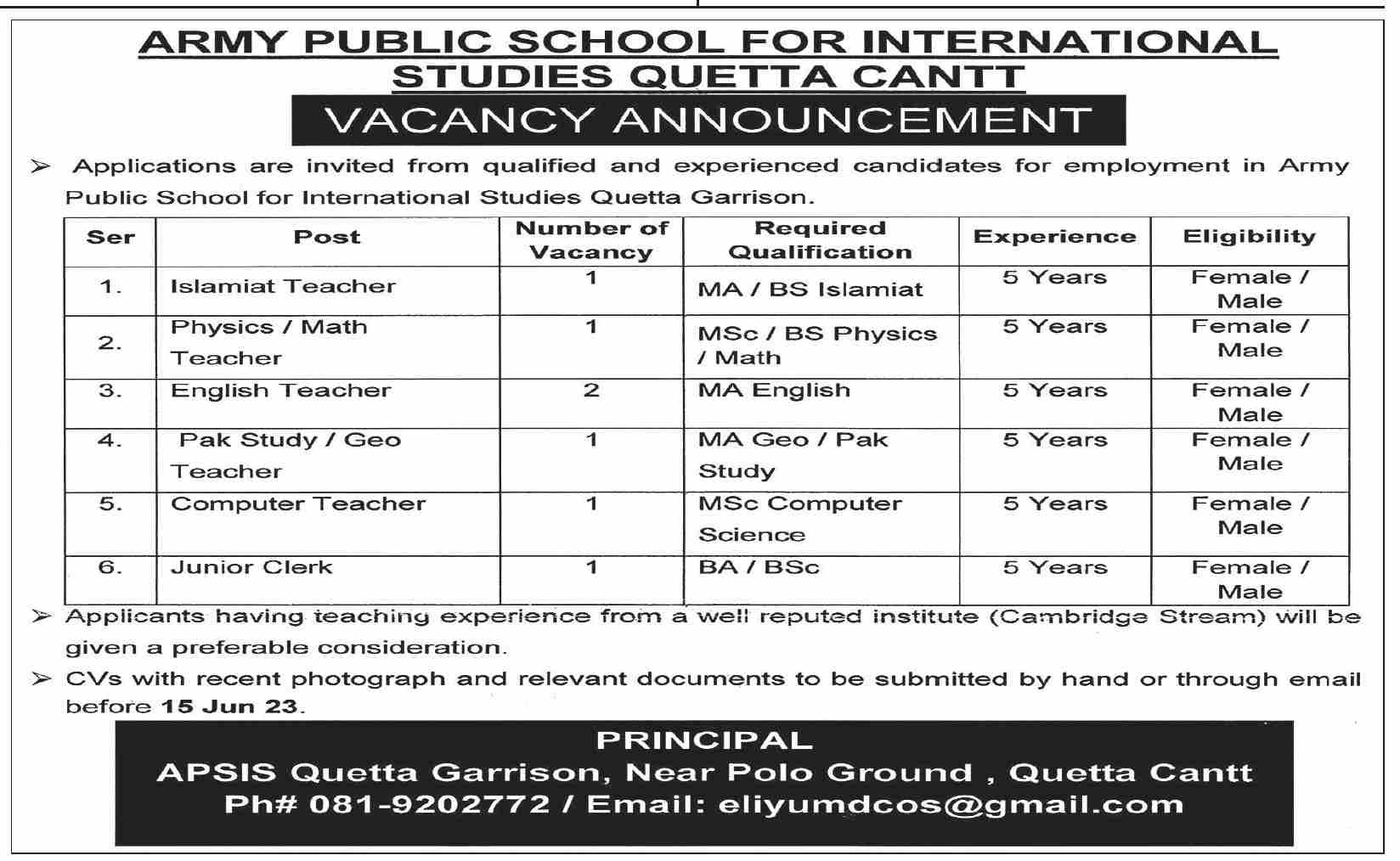 Army Public School APS Quetta Jobs 2023