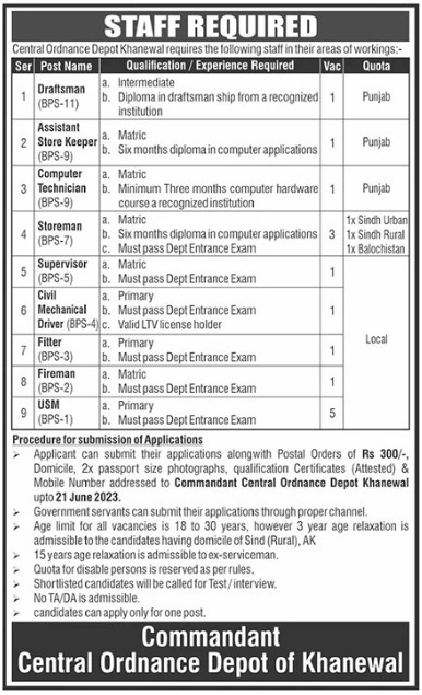 Central Ordnance Depot COD Khanewal Jobs 2023