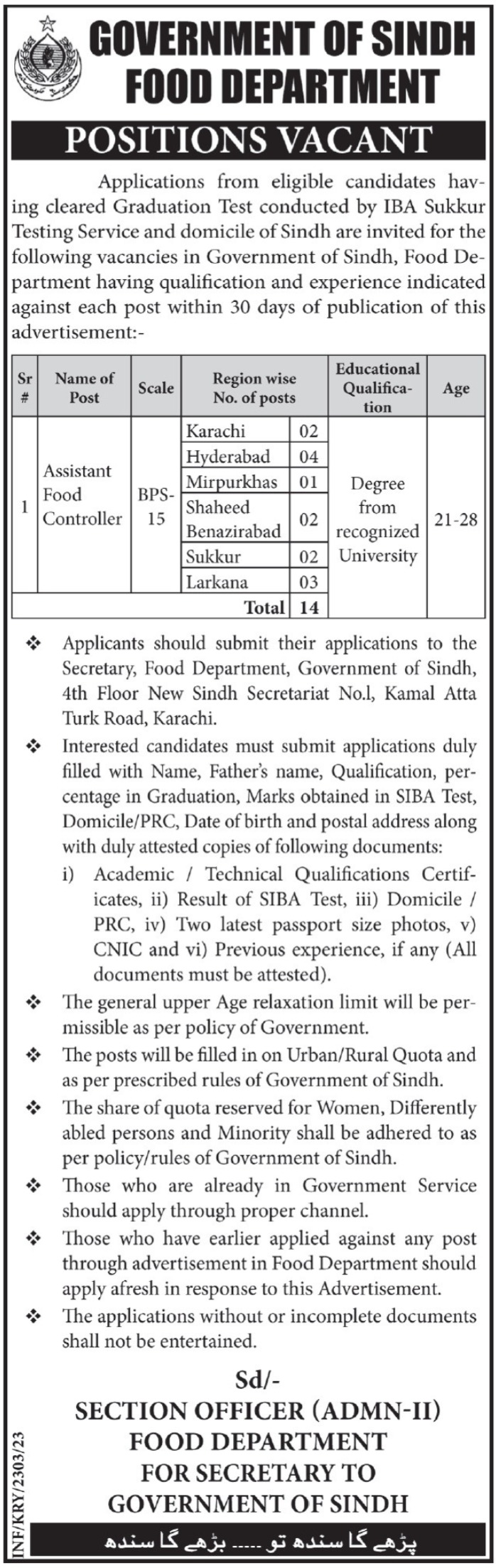 Food Department Sindh Jobs 2023