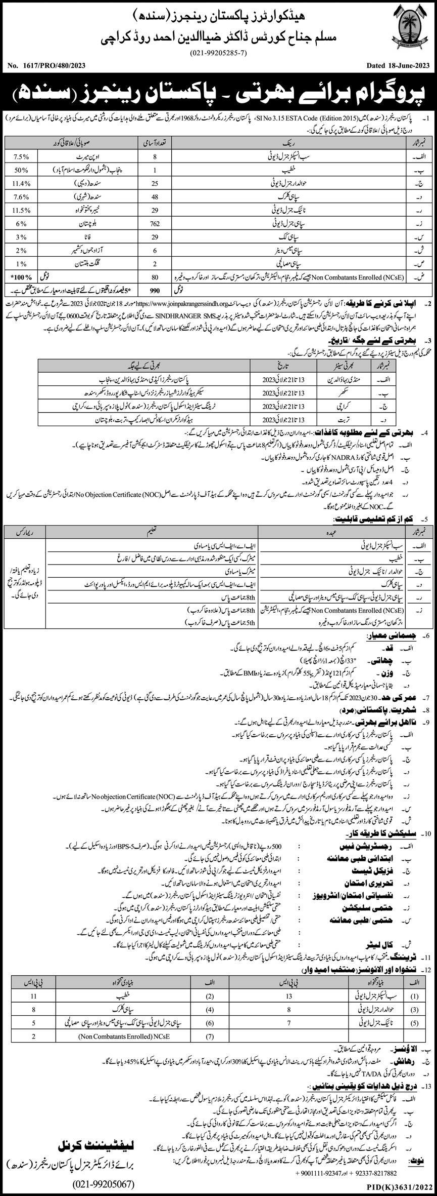 Latest Pakistan Rangers Jobs 2023