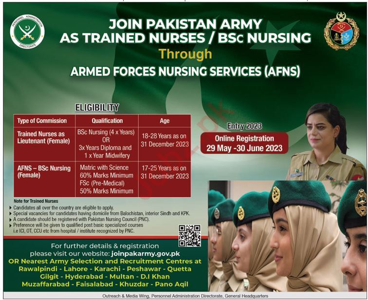 Pakistan Army Nursing Jobs 2023