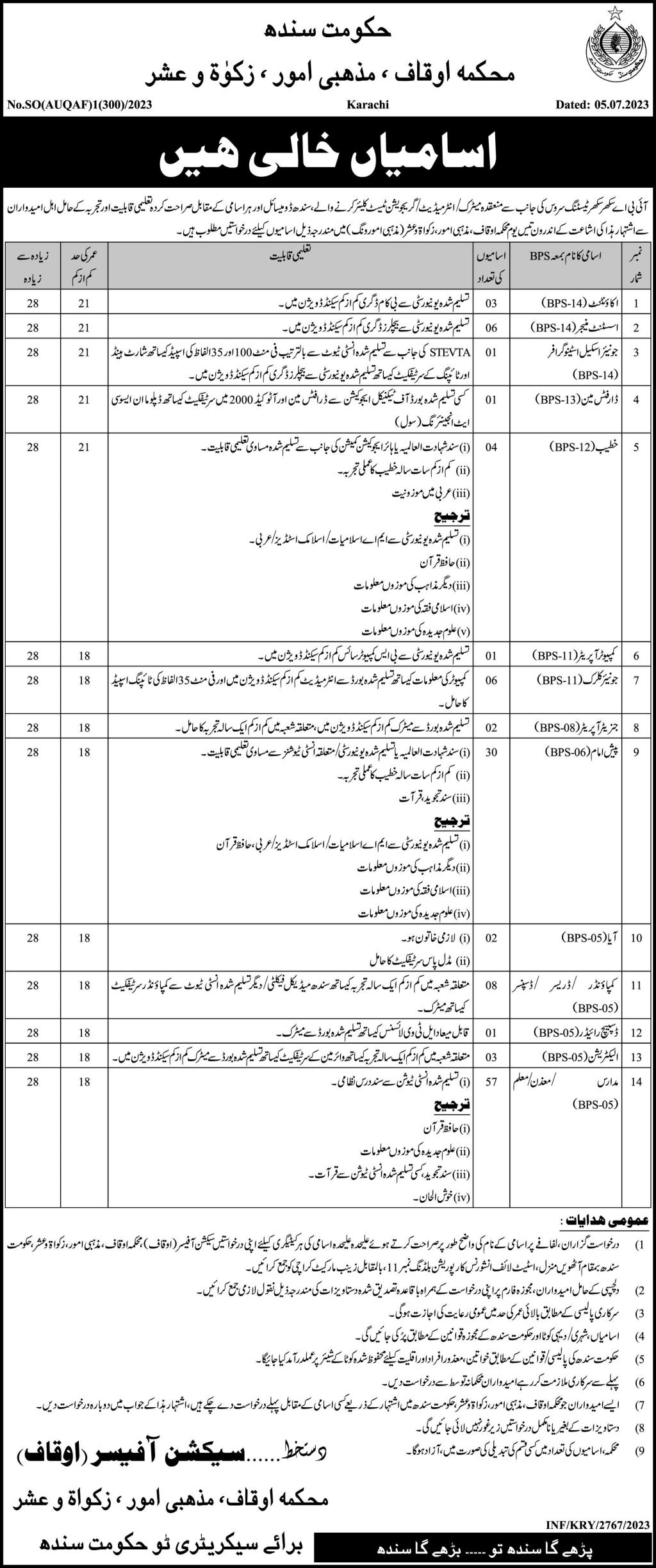 Auqaf Religious Affairs Department Jobs Advertisement