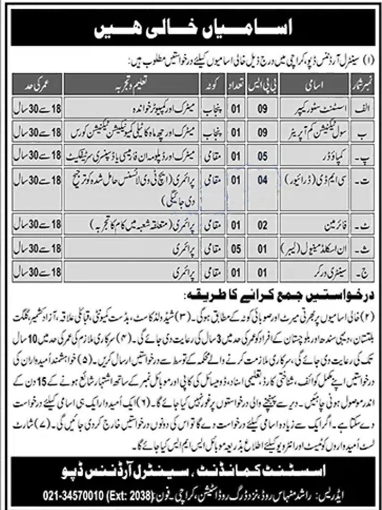 Central Ordnance Depot COD Karachi Jobs 2023 Advertisement