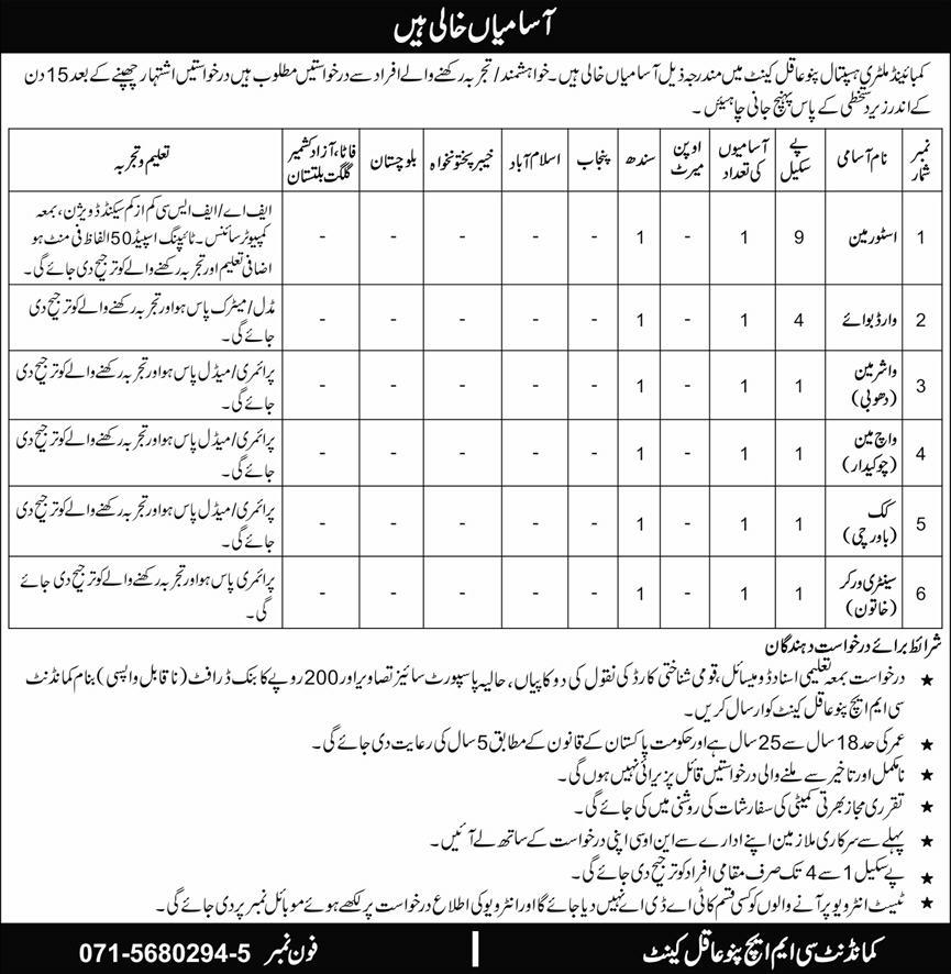 Combined Military Hospital CMH Jobs Advertisement