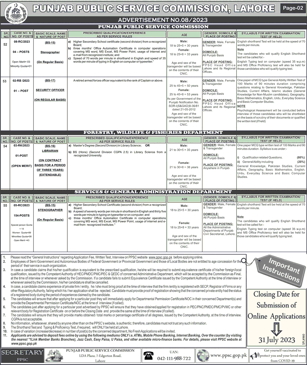 PPSC jobs 2023 Online Apply