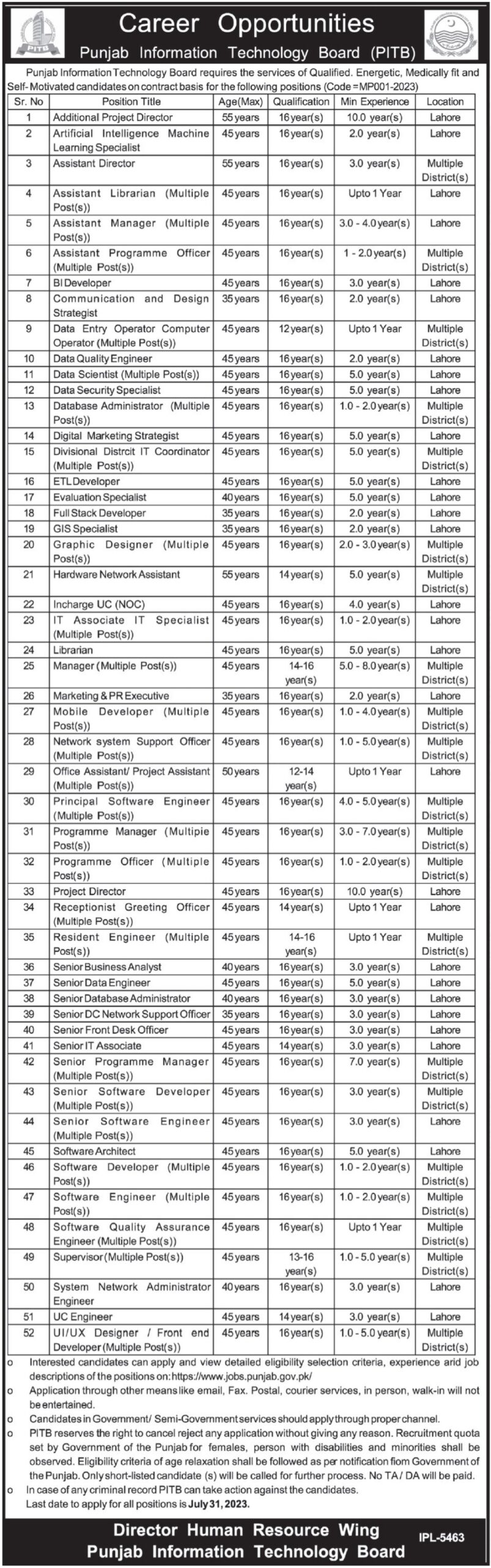 Punjab Information Technology Board PITB Lahore Jobs 2023 Advertisement