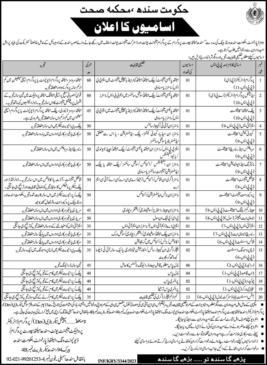 Sindh Health Department Jobs 2023 Advertisement