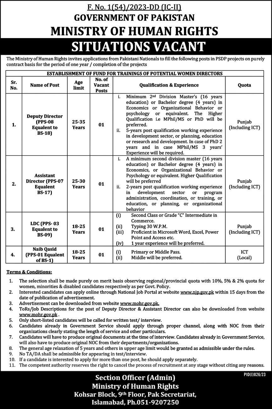 Ministry Of Human Rights Islamabad Jobs 2023 Advertisement