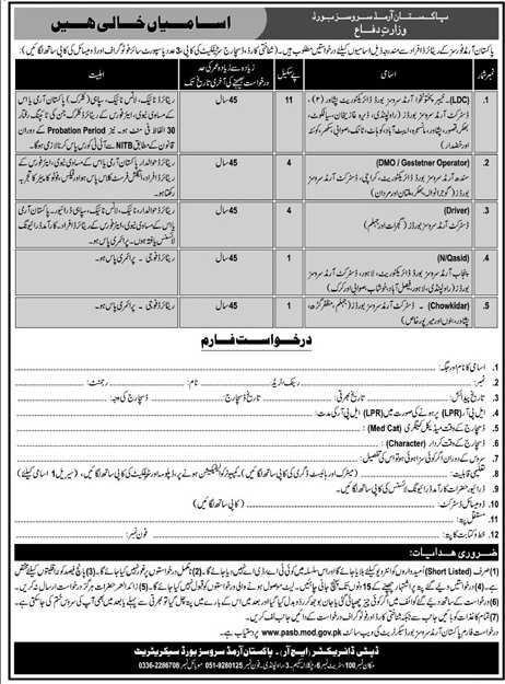 Pakistan Armed Service Board PASB Jobs 2023 Advertisement