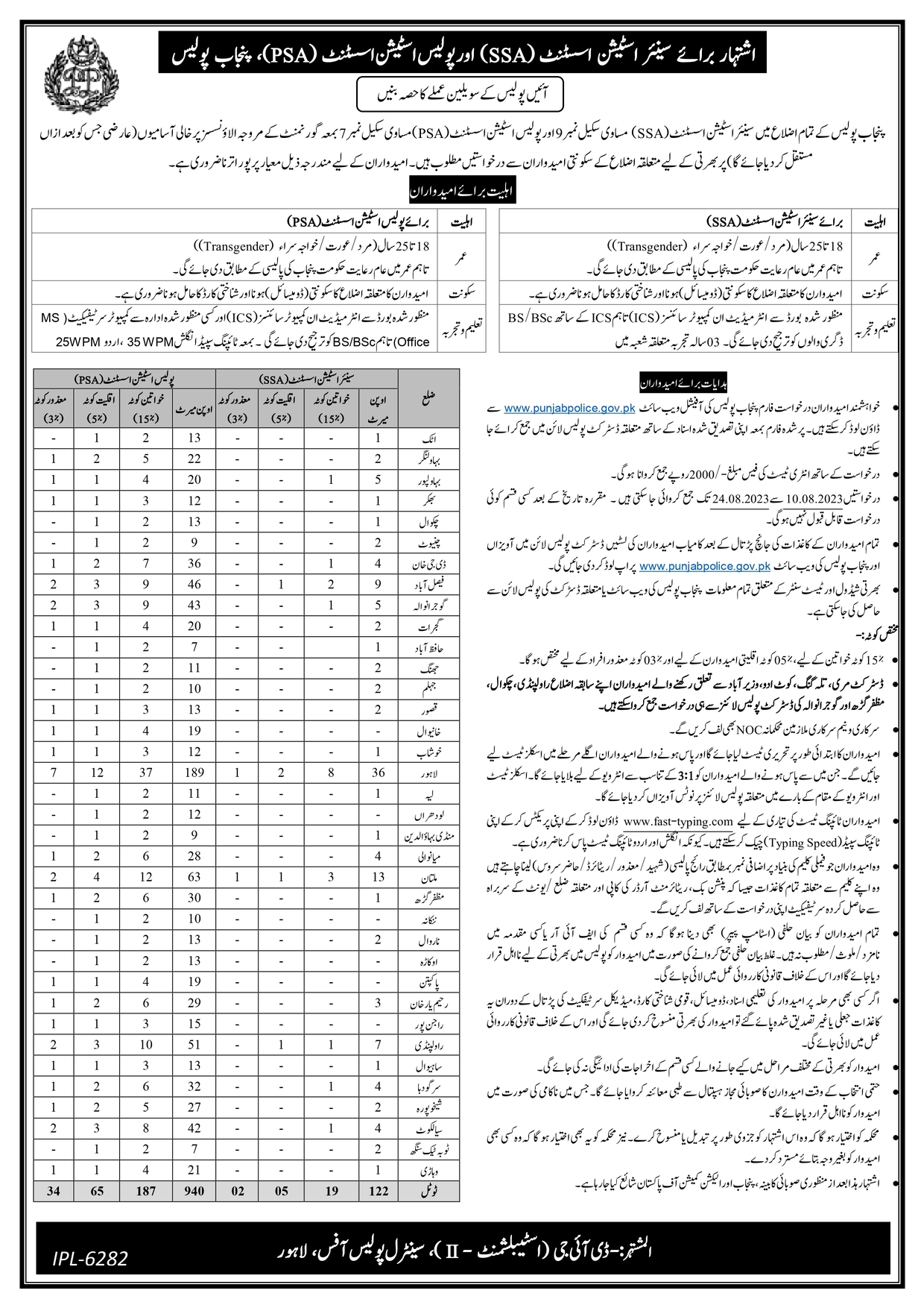 Punjab Police Jobs 2023 Advertisement