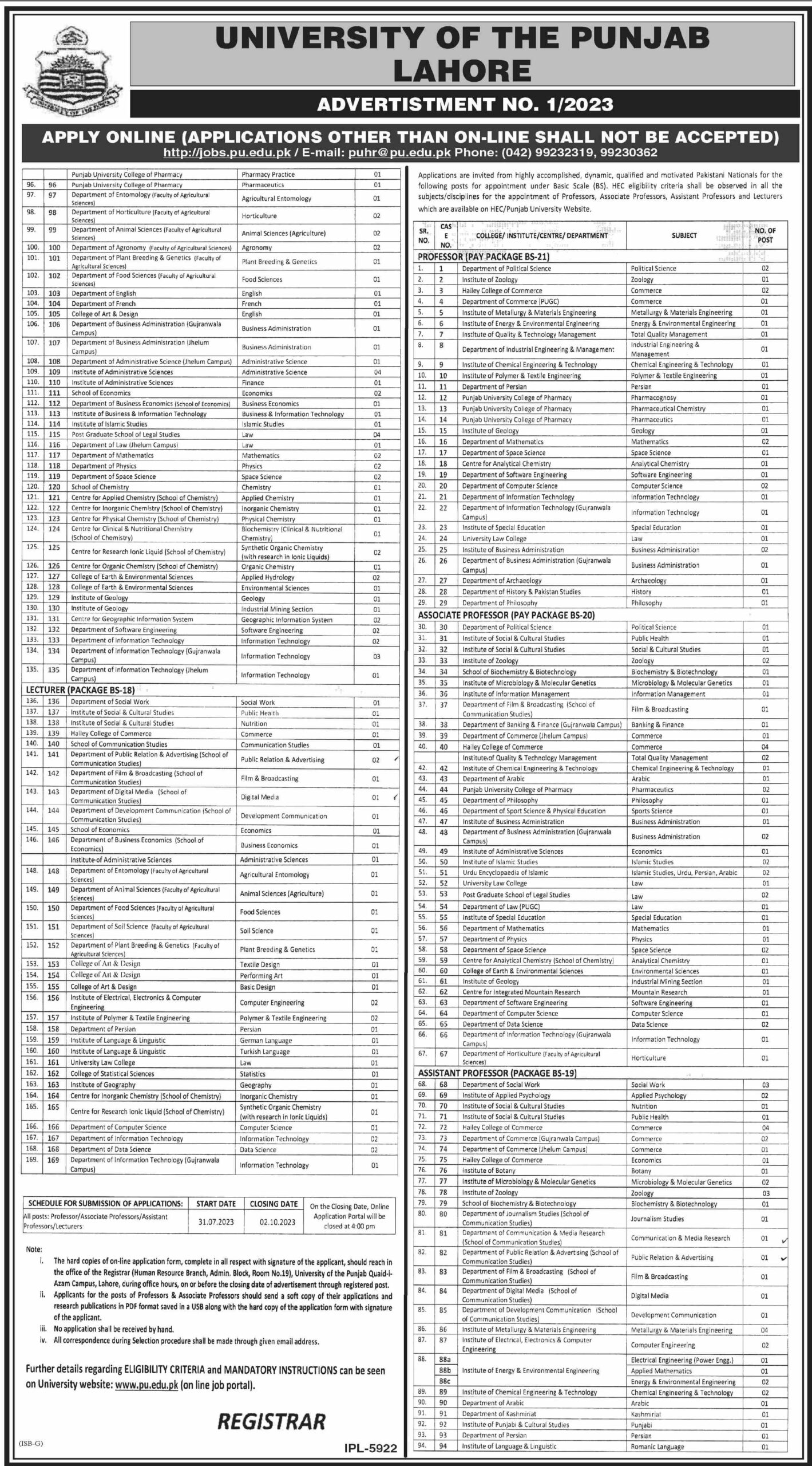 Punjab University PU Lahore Jobs 2023 Advertisement