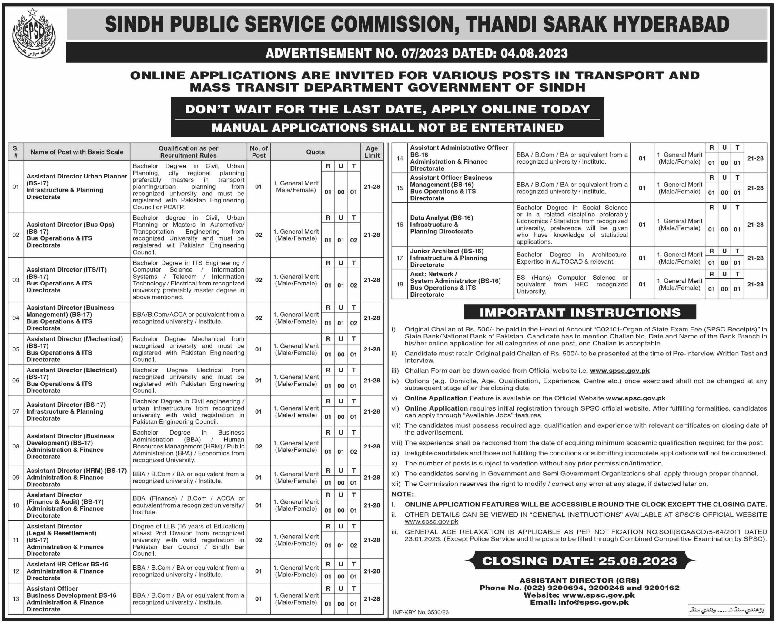 Sindh Public Service Commission SPSC Jobs 2023 Advertisement