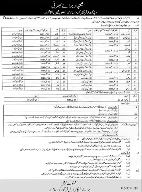 Frontier Corps FC Jobs 2023 Advertisement