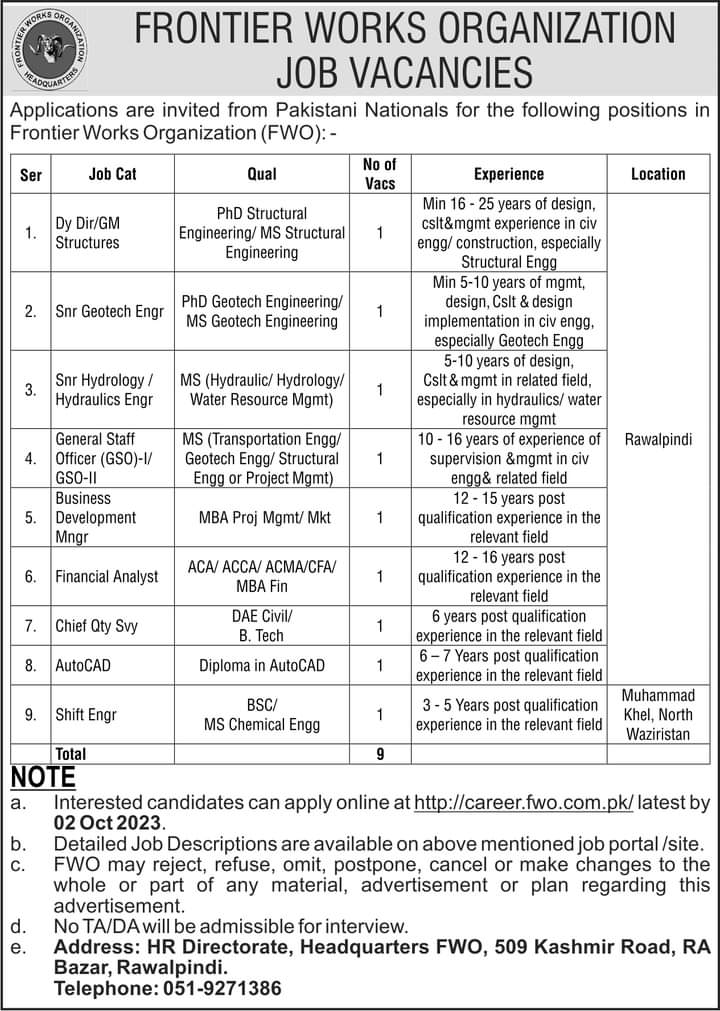 Latest Frontier Works Organization FWO Rawalpindi Jobs 2023 Advertisement