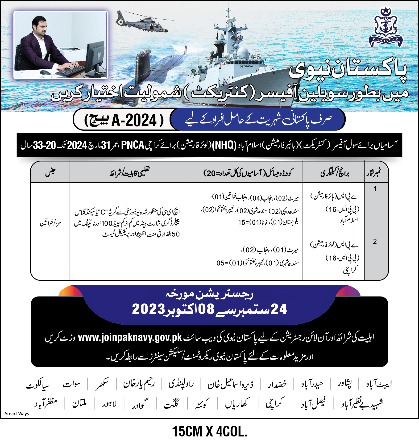 Pakistan Navy Civilian Jobs 2023 Advertisement