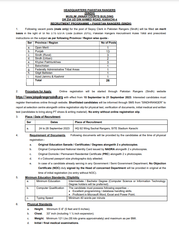 Pakistan Rangers Sindh Jobs 2023