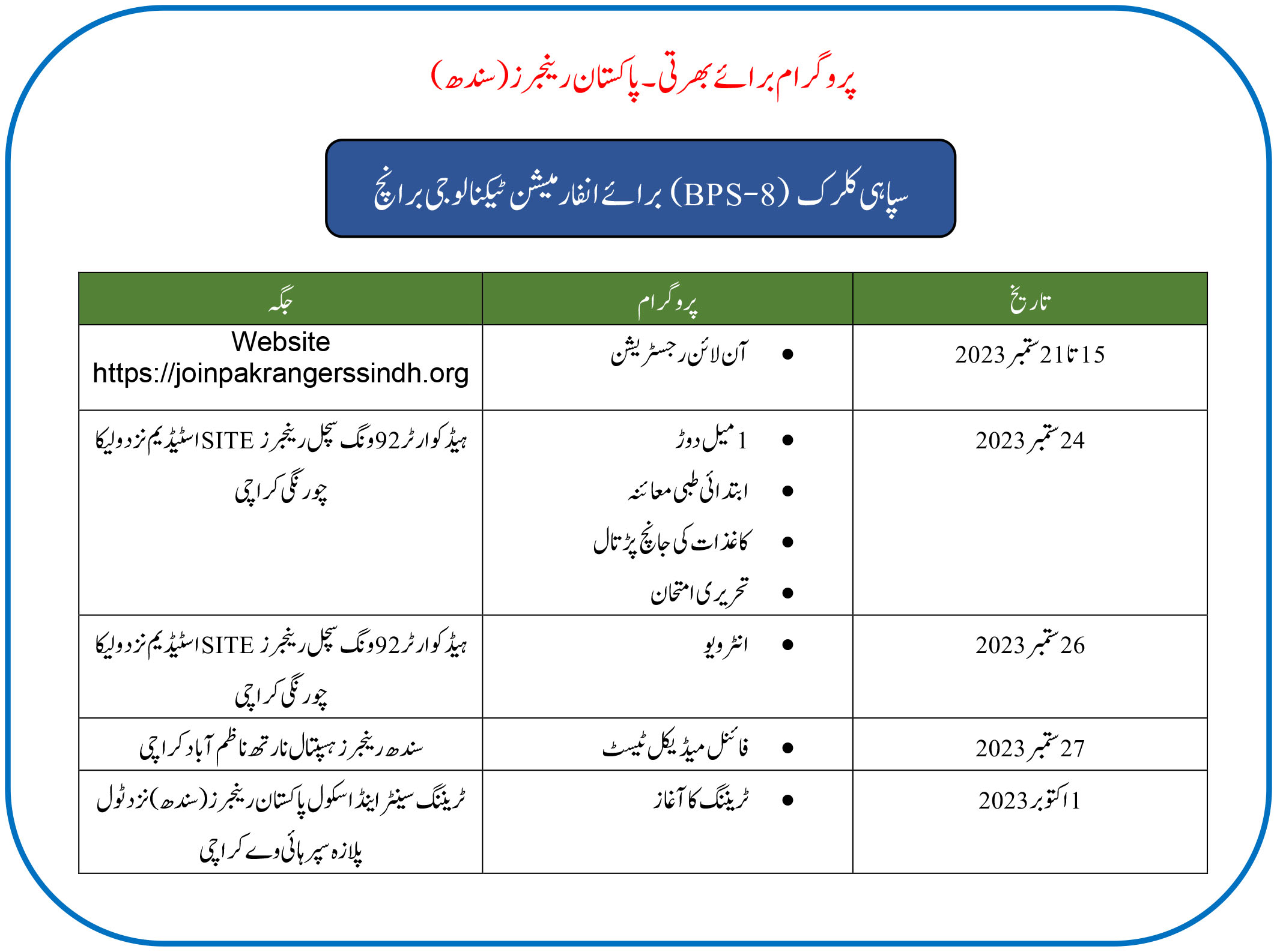 Pakistan Rangers Sindh Jobs 2023 Advertisement