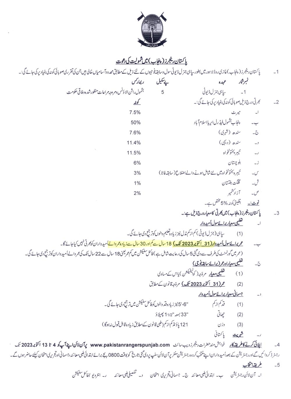 Punjab Rangers Jobs 2023