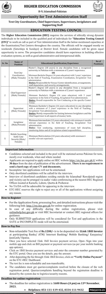 Higher Education Commission HEC Jobs 2023 Advertisement