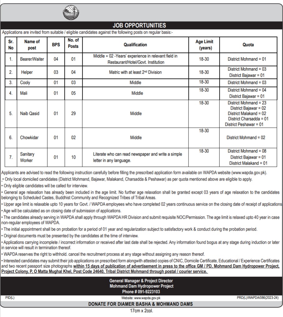 Mohmand Dam Project WAPDA Jobs 2023 Advertisement