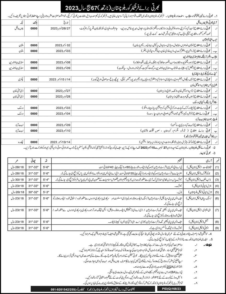 Frontier Core FC Balochistan Jobs 2023 advertisement