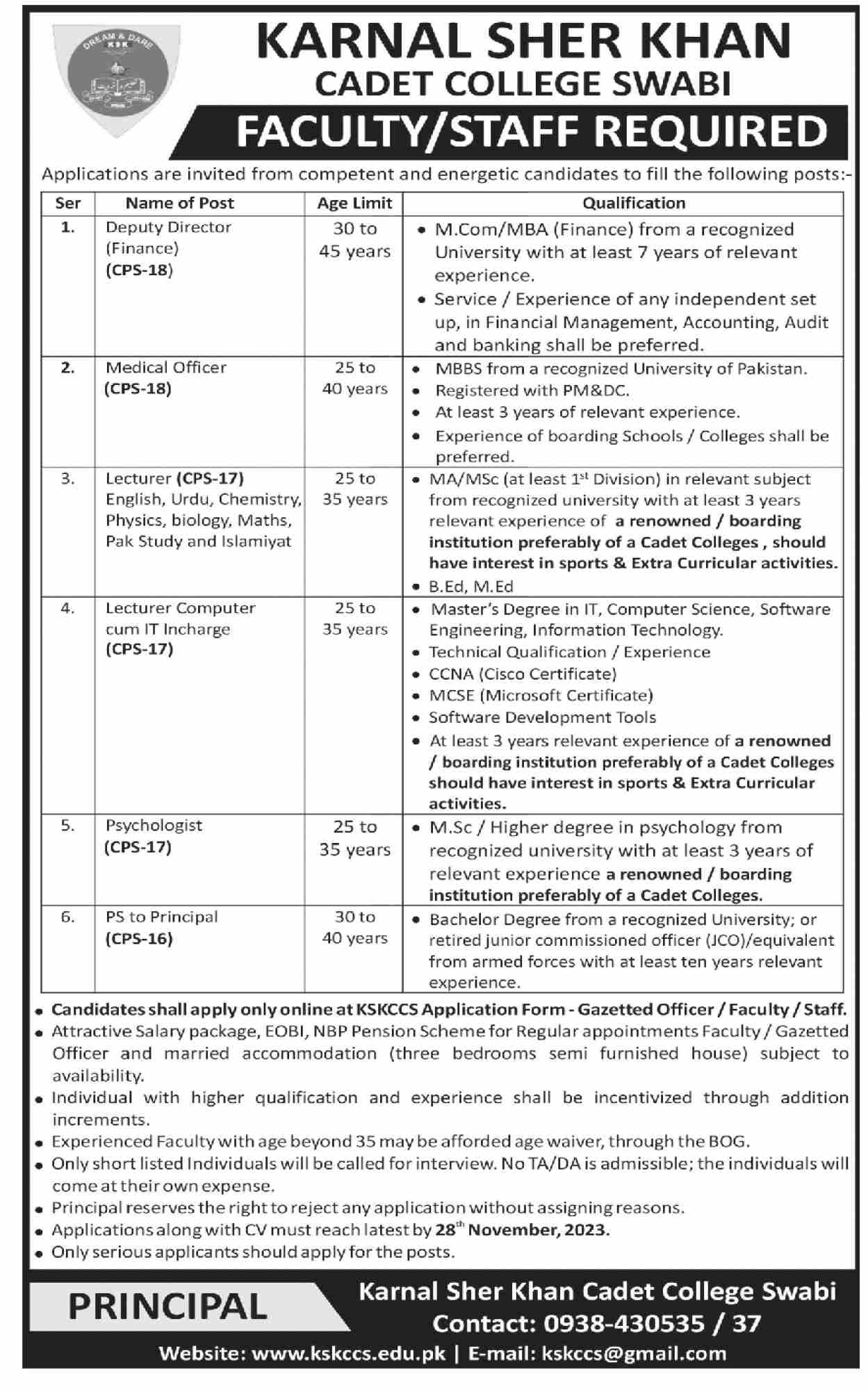 Kernal Sher Khan Cadet College Swabi Jobs 2023 advertisement