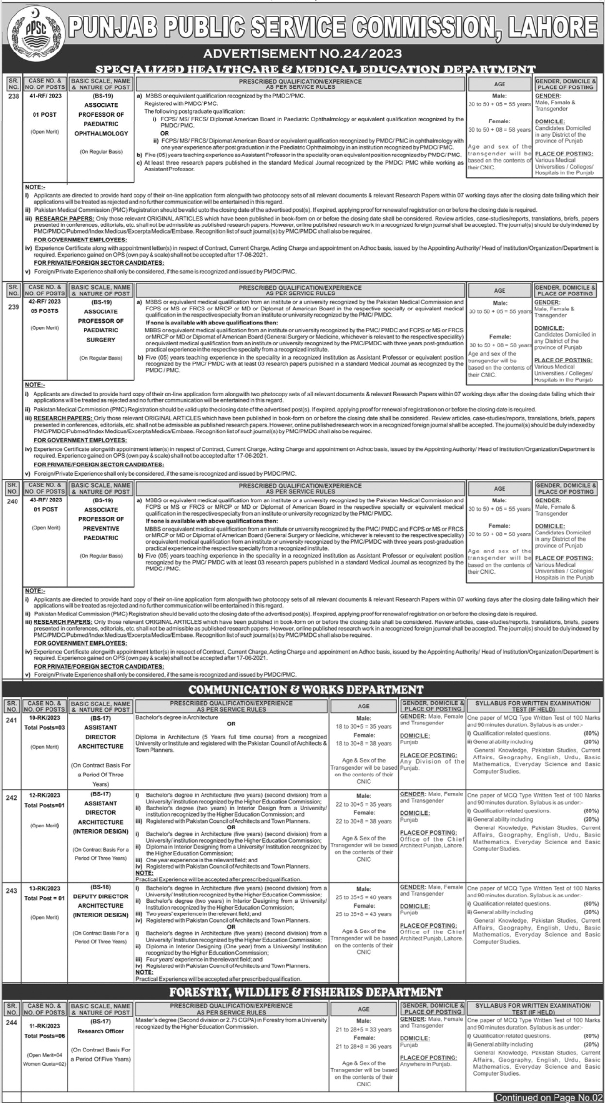 Punjab Public Service Commission PPSC Jobs 2023 Advertisement