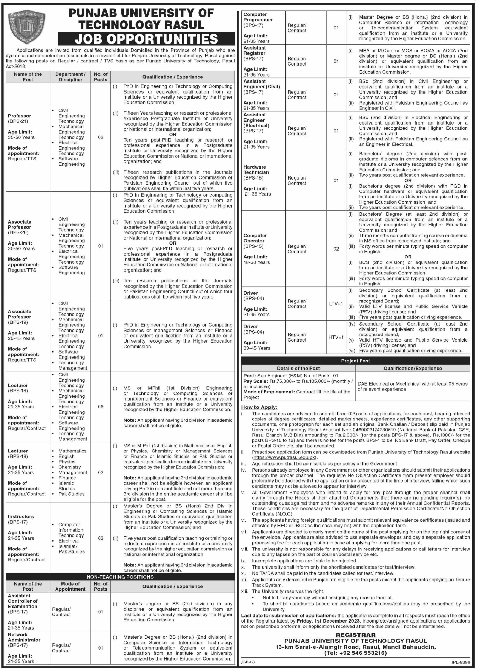 Punjab University of Technology (Rasul) Jobs 2023 advertisement