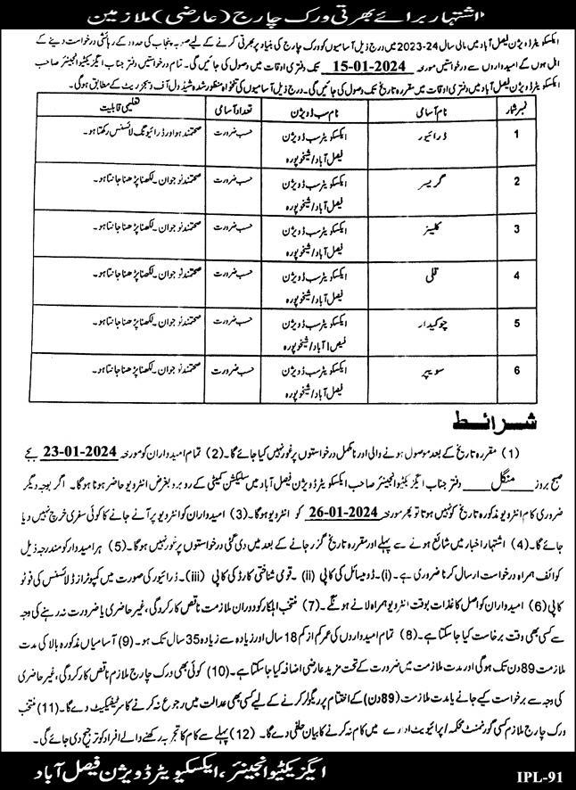 Excavator Division Faisalabad Jobs 2024 advertisement