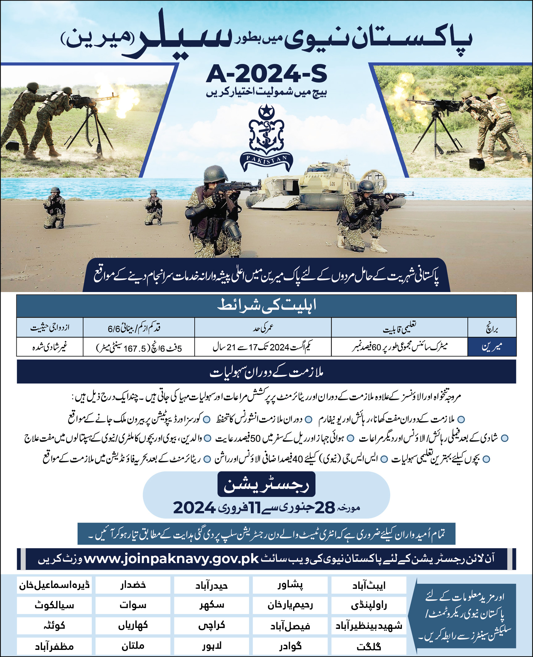 Pakistan Navy Jobs 2024 advertisement