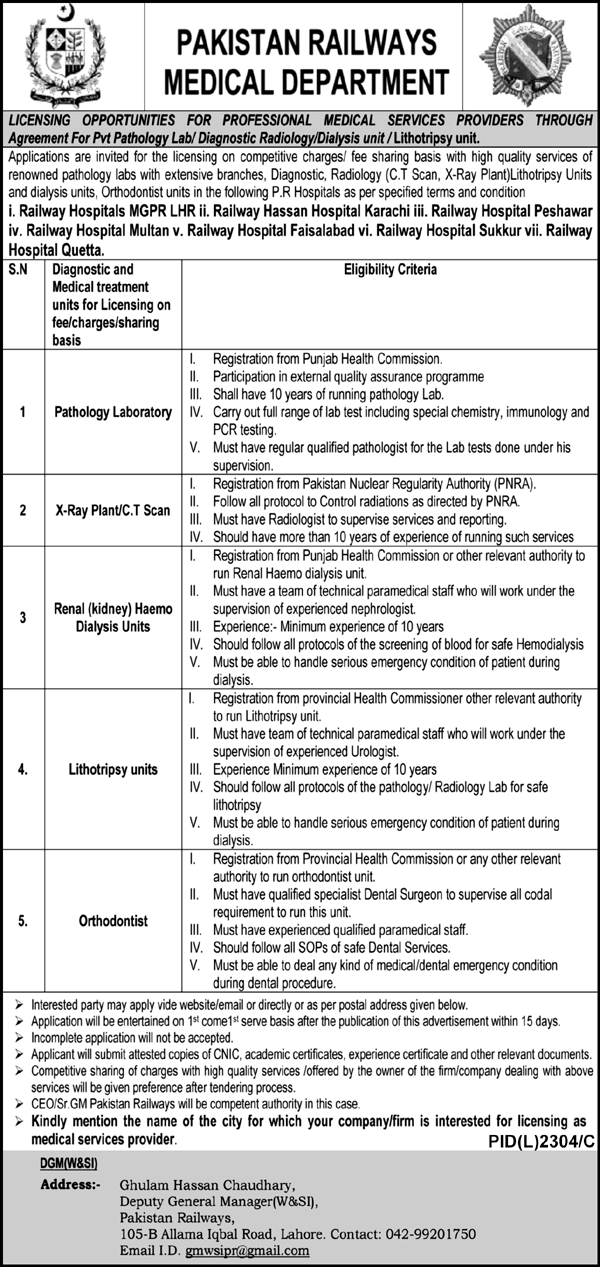 Pakistan Railway Hospital Jobs 2024 advertisement