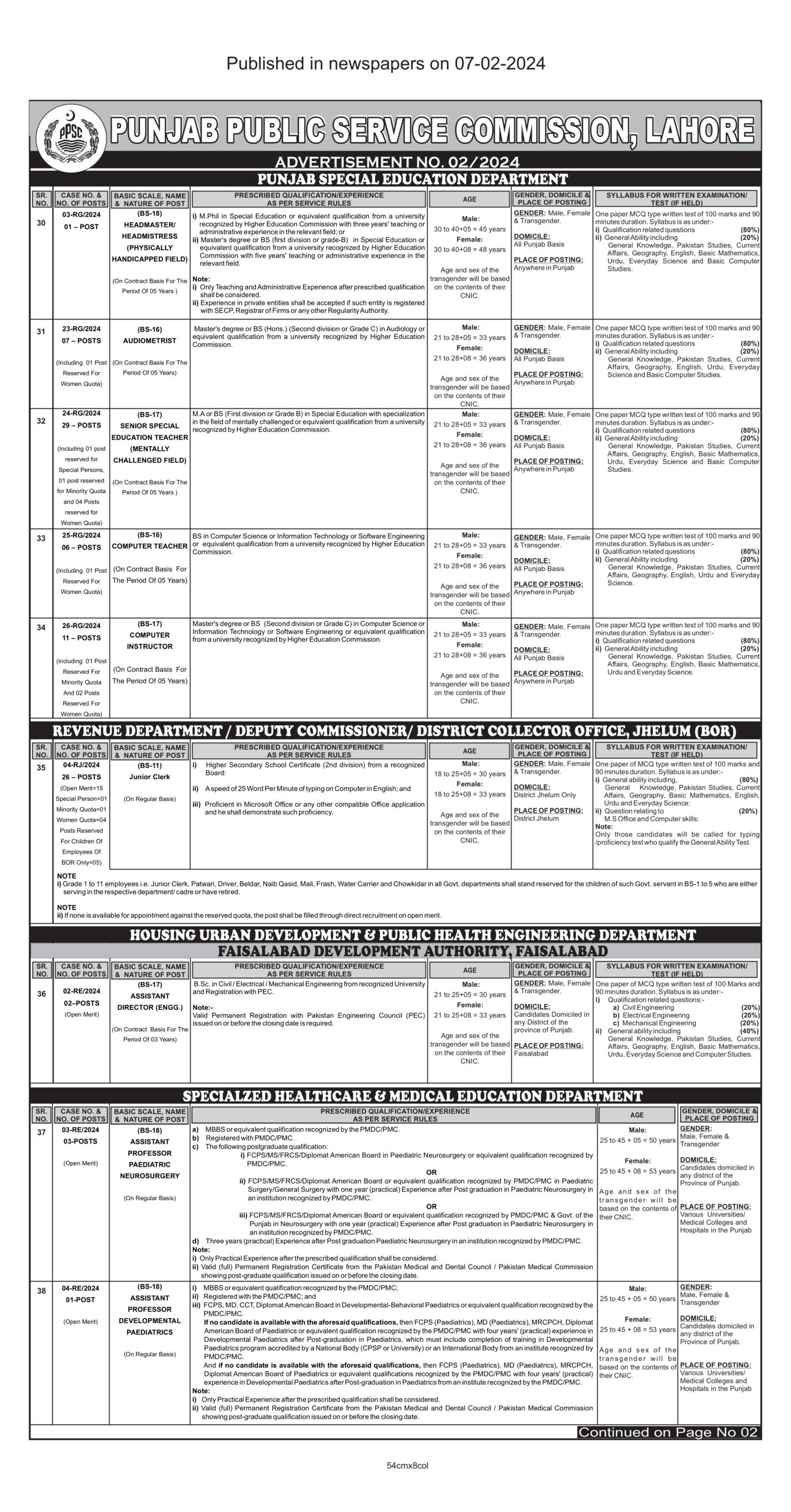 Punjab Public Service Commission PPSC Jobs 2024 advertisement