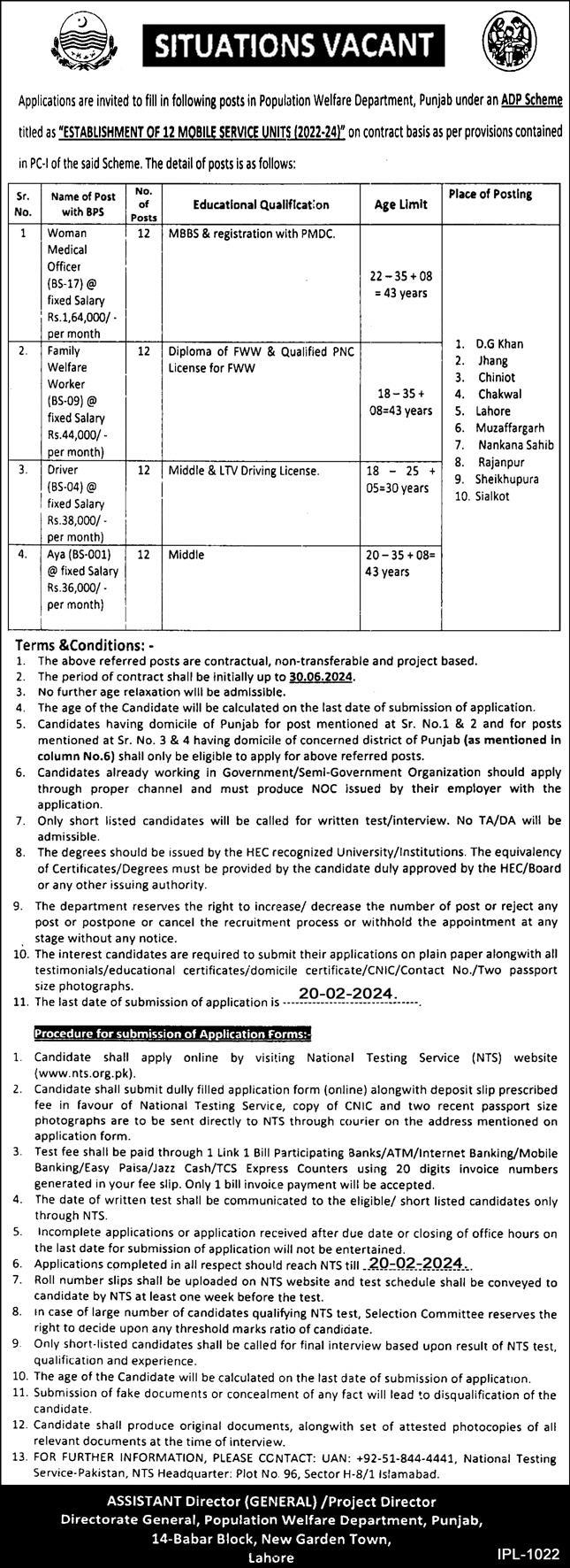 Population Welfare Department Punjab Jobs 2024 advertisement