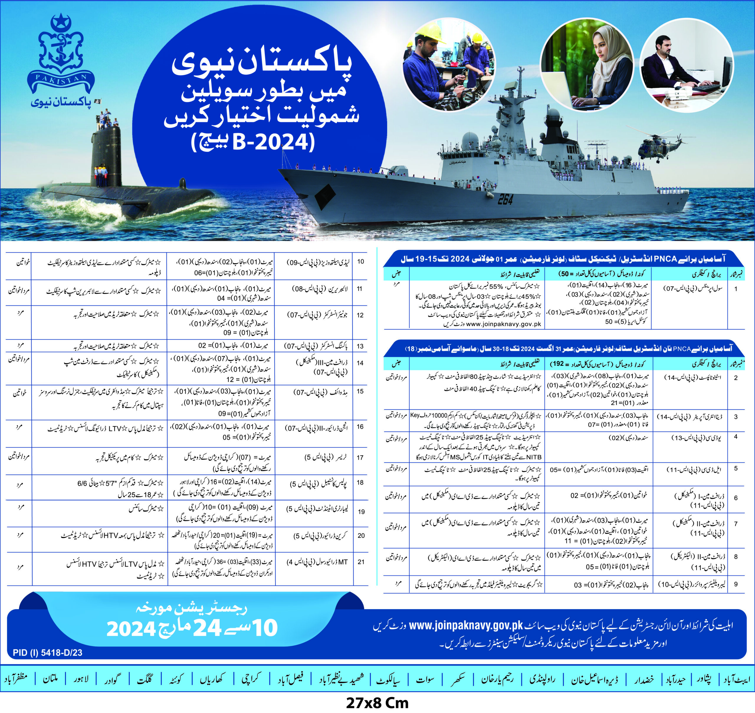 Join Pak Navy Civilian Jobs 2024 | Batch B-2024 – Jobes24