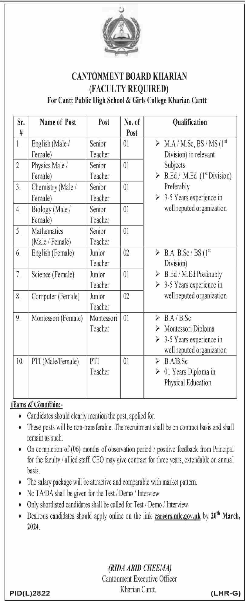 Cantt Public High School & Girls College Kharian Jobs 2024 Advertisement